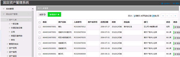 著名的國(guó)際汽車巨頭4S門店選擇了標(biāo)領(lǐng)rfid固定資產(chǎn)管理系統(tǒng)