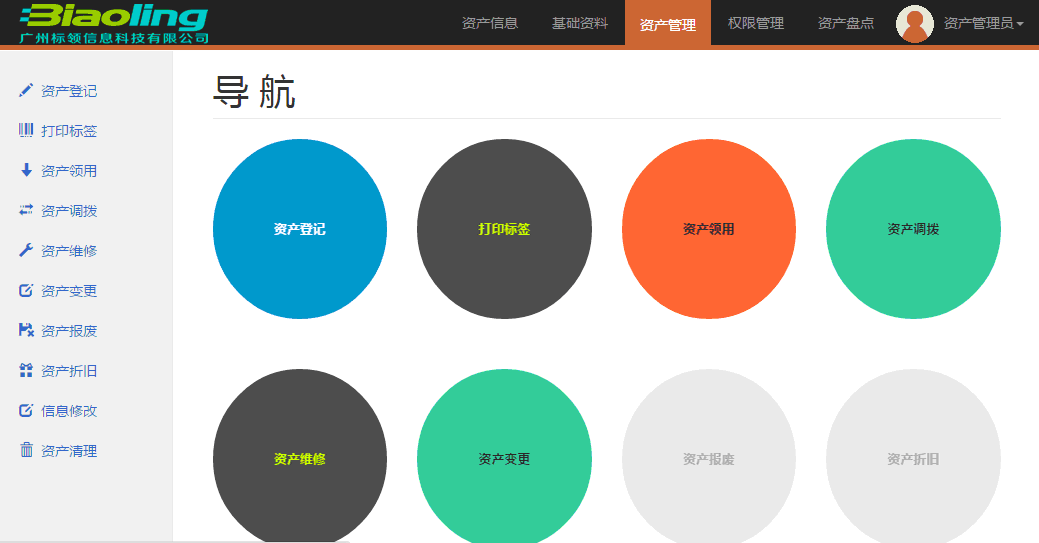 集團(tuán)固定資產(chǎn)管理系統(tǒng)流程化