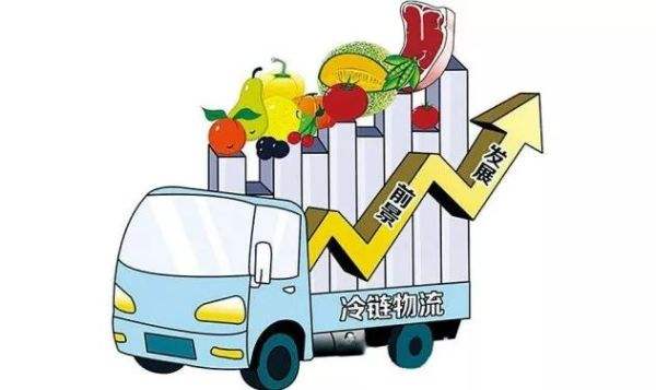 冷鏈倉儲管理系統(tǒng)_冷庫倉儲建設方案