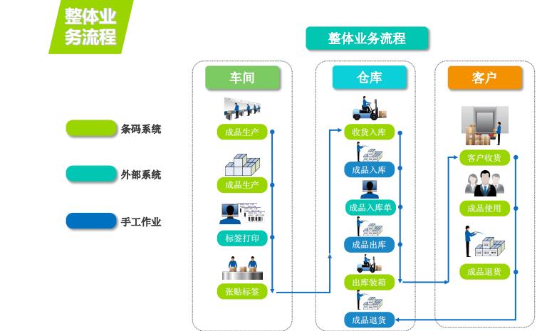 歪歪漫畫網(wǎng)站破解版免費閱讀在線_歪歪漫畫漫畫網(wǎng)站免閱幣