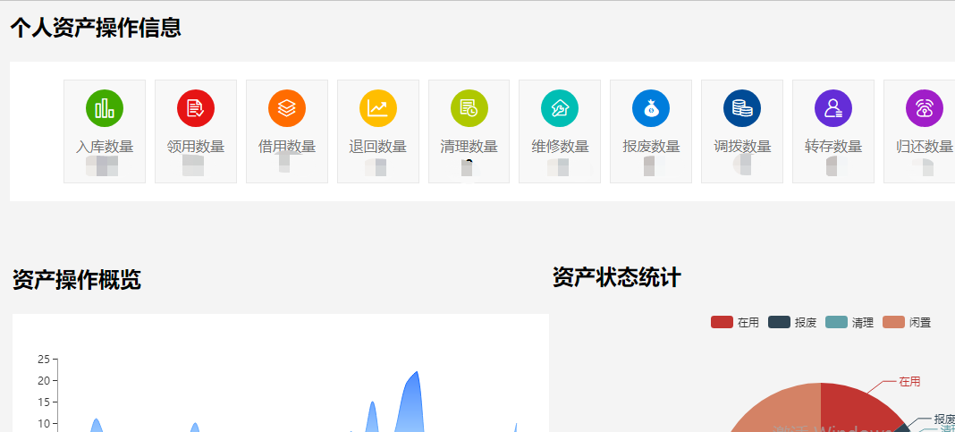 條碼固定資產(chǎn)管理系統(tǒng)的定義、功能和流程
