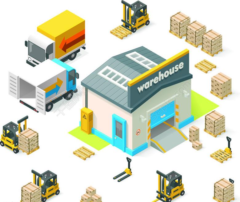 關于制造業(yè)應用的wms 你需知道這些