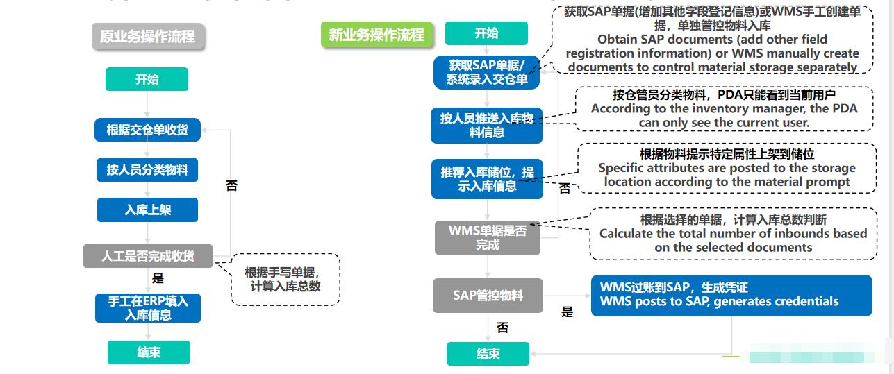 差差漫畫頁面在線閱讀下載_差差漫畫登錄頁面入口彈窗