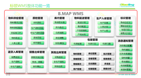 哪款wms軟件可以賦能倉(cāng)庫(kù)智能管理