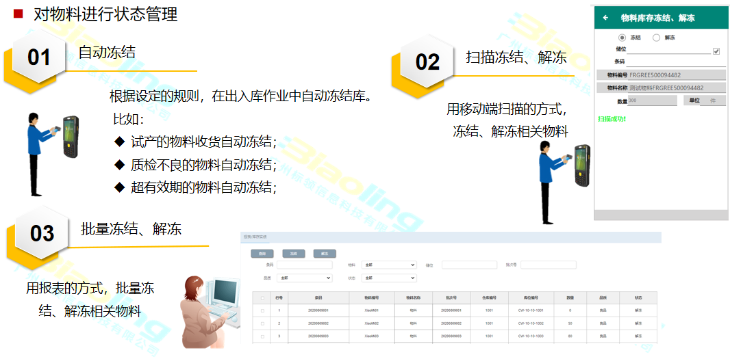 WMS系統(tǒng)功能自動化，實現(xiàn)對物料狀態(tài)的實時監(jiān)控和管理