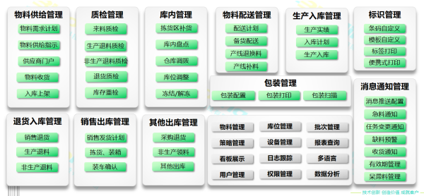 WMS系統(tǒng)好用嗎？倉庫管理員親身經(jīng)歷分享_省心省力的好工具