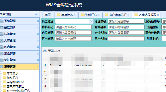WMS系統(tǒng)數(shù)據(jù)分析與看板功能，助您提升供應鏈能力，靈活應對突發(fā)狀況