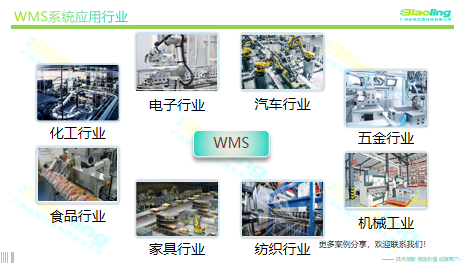 WMS倉(cāng)庫(kù)出入庫(kù)管理系統(tǒng)_WMS倉(cāng)儲(chǔ)管理軟件_WMS倉(cāng)儲(chǔ)系統(tǒng)出入庫(kù)控制