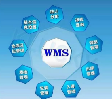 數(shù)字化管理，提升運(yùn)營(yíng)效率！中山某五金企業(yè)引入WMS系統(tǒng)