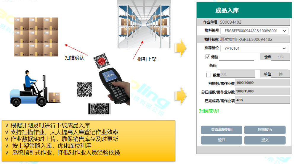 倉(cāng)庫(kù)管理用什么軟件？標(biāo)領(lǐng)WMS，個(gè)性化定制的倉(cāng)儲(chǔ)管理軟件